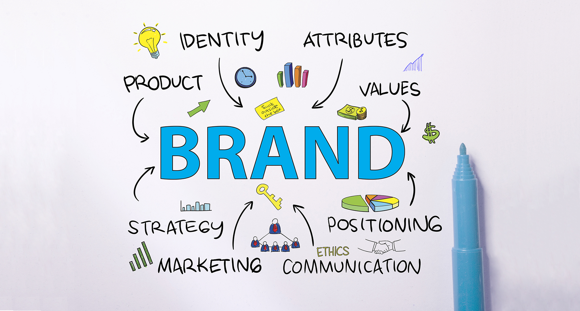 branding strategy christina aldan